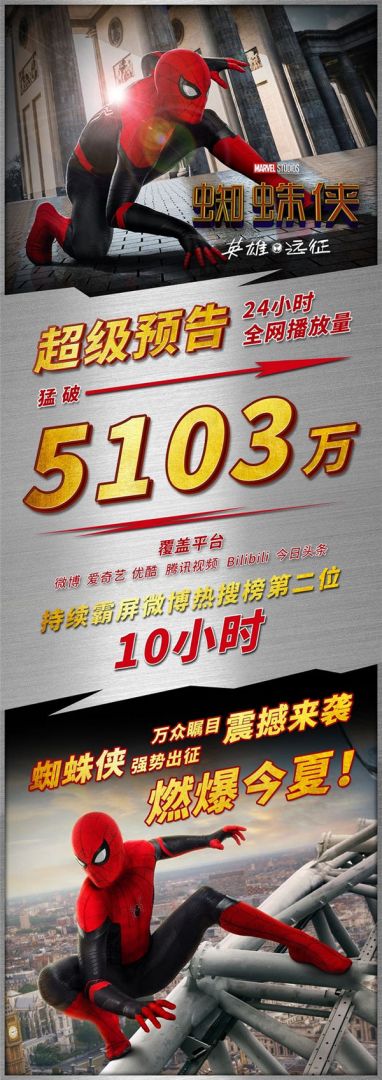 超级预告24小时破5100万引爆全网.jpg