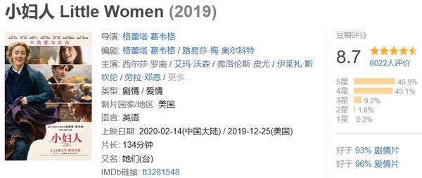 豆瓣评分.jpg